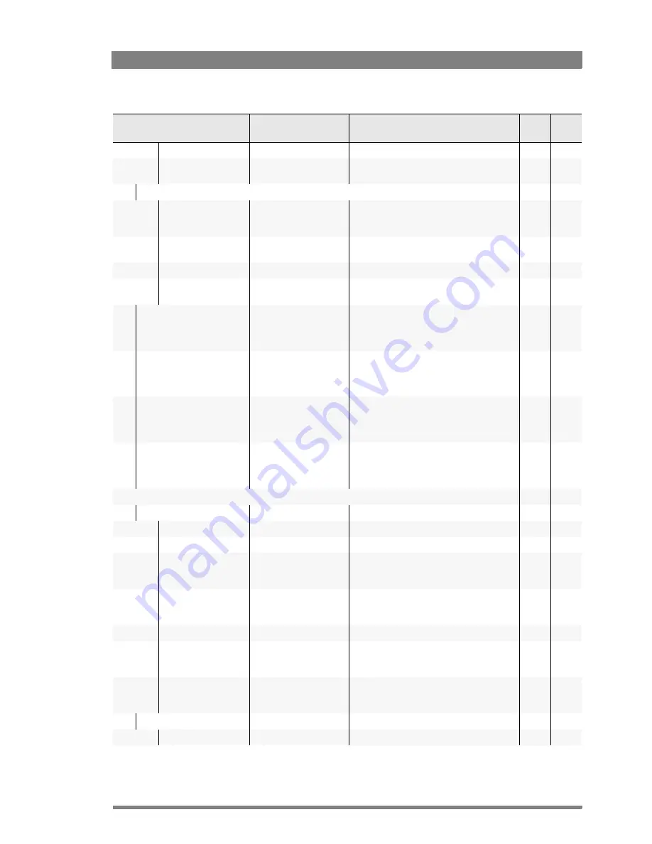 Infinity DMC 1000 User Manual Download Page 135