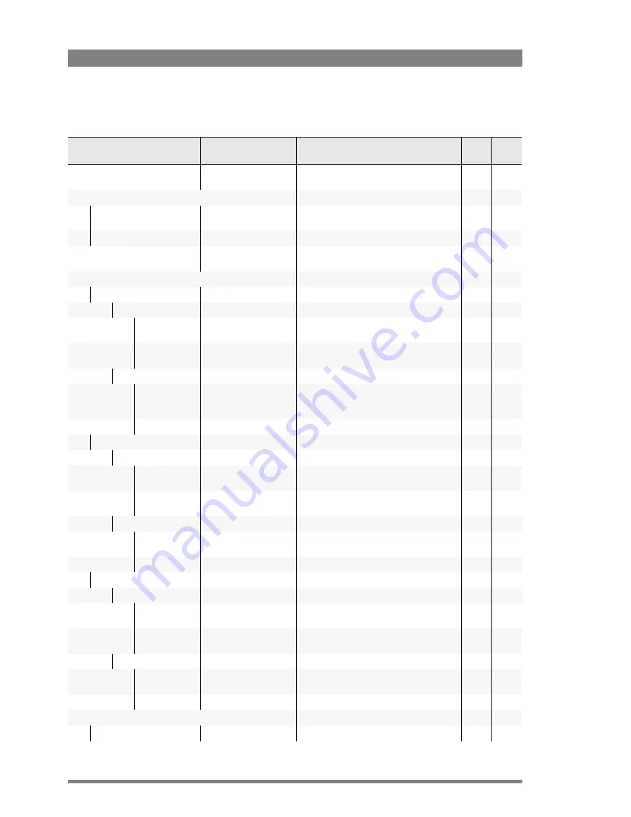 Infinity DMC 1000 User Manual Download Page 138