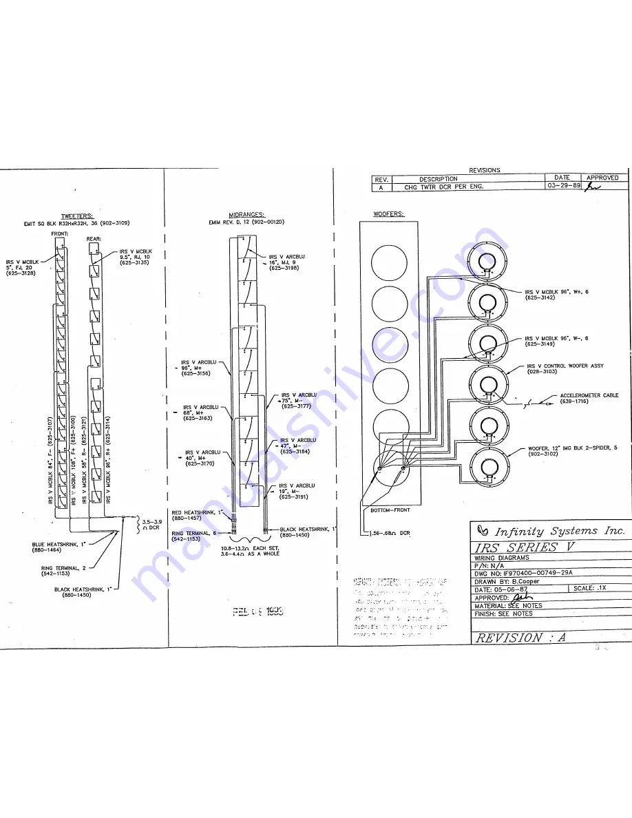 Infinity IRSV System Скачать руководство пользователя страница 24