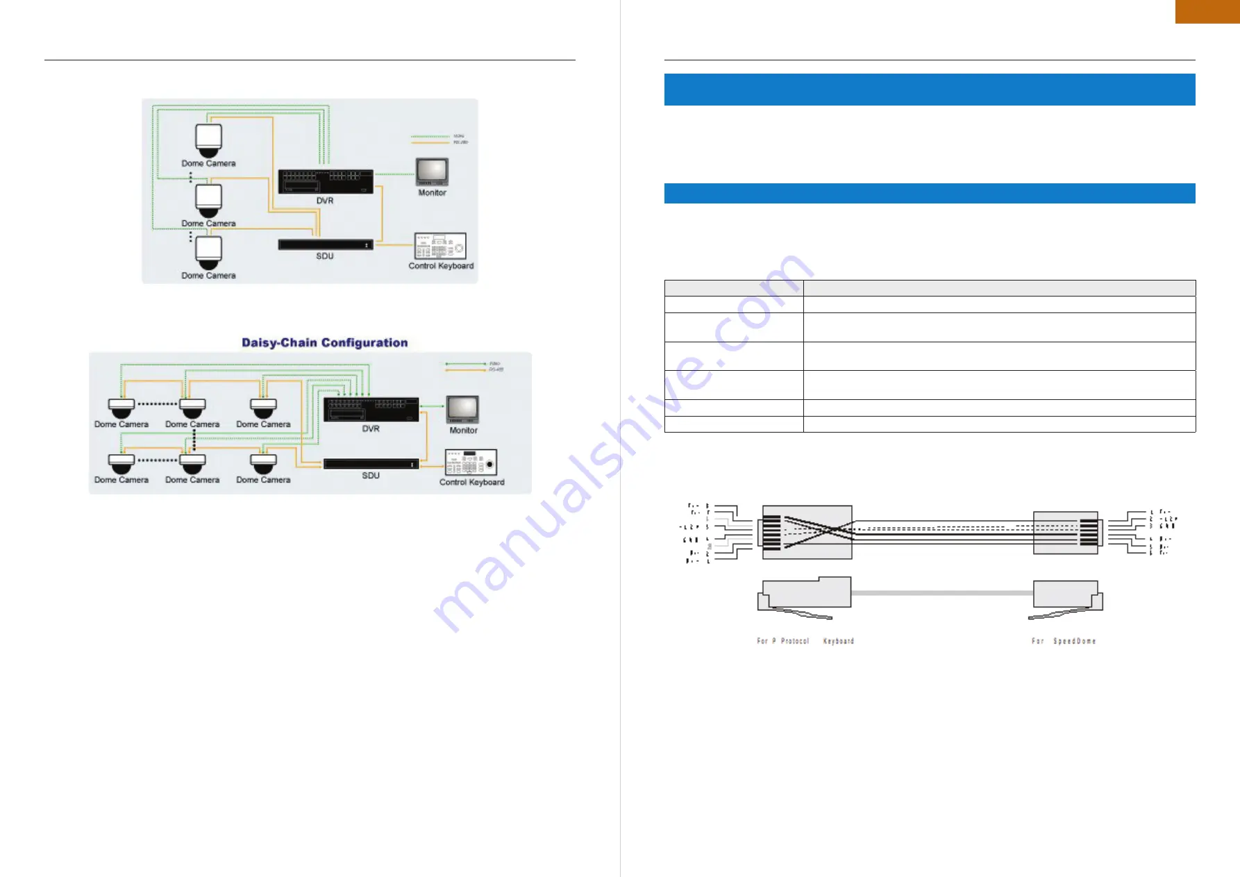 Infinity ISE-12ZWDN650 FD Operating Instructions Manual Download Page 34