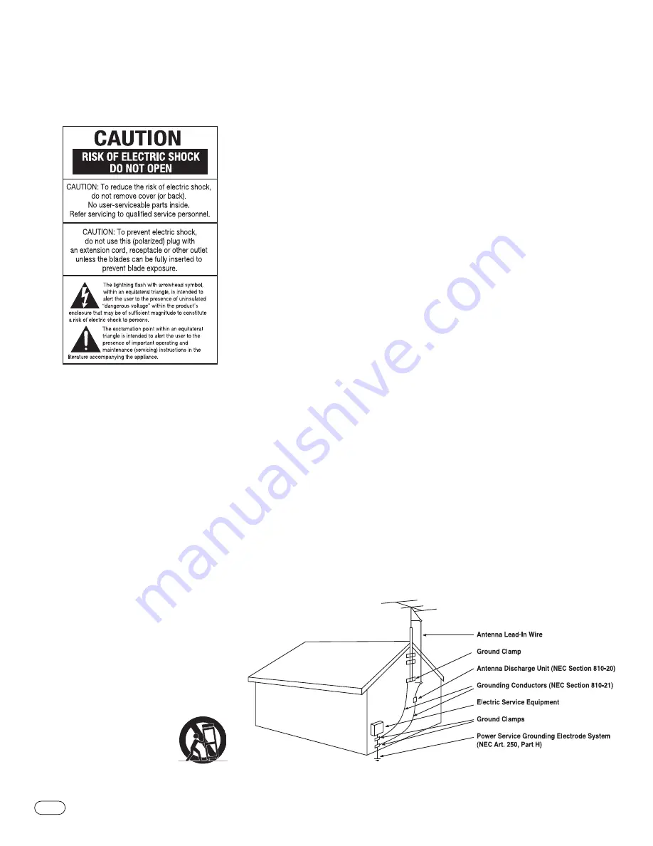 Infinity PS28 Owner'S Manual Download Page 2