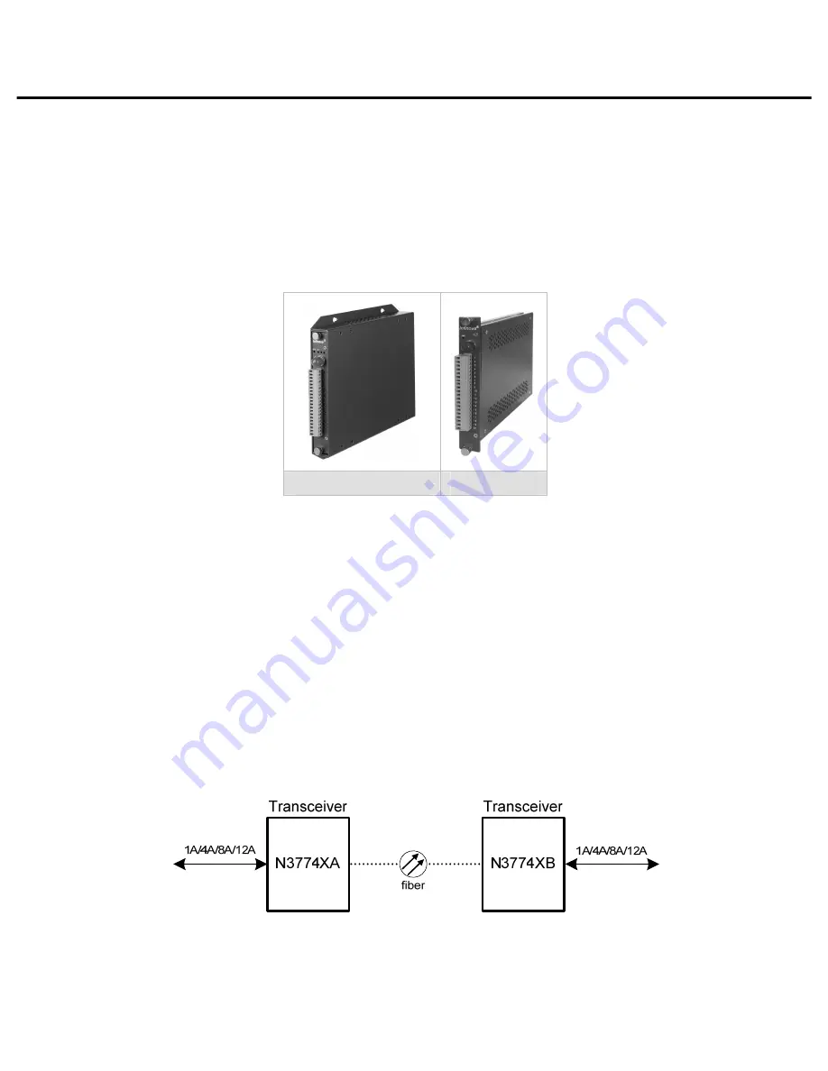 Infinova N3574 Series User Manual Download Page 6