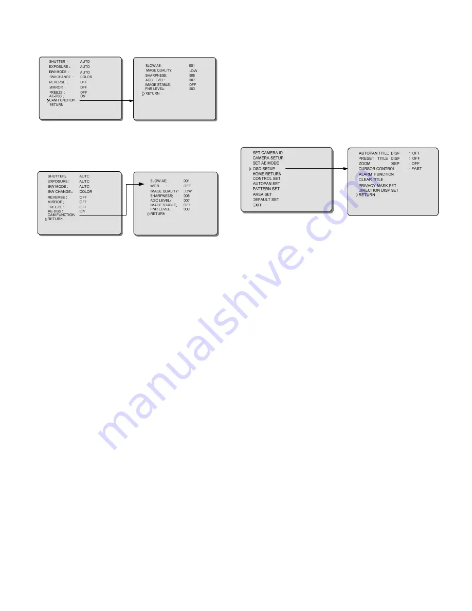 Infinova V1492 Series Operation And Programming Manual Download Page 22