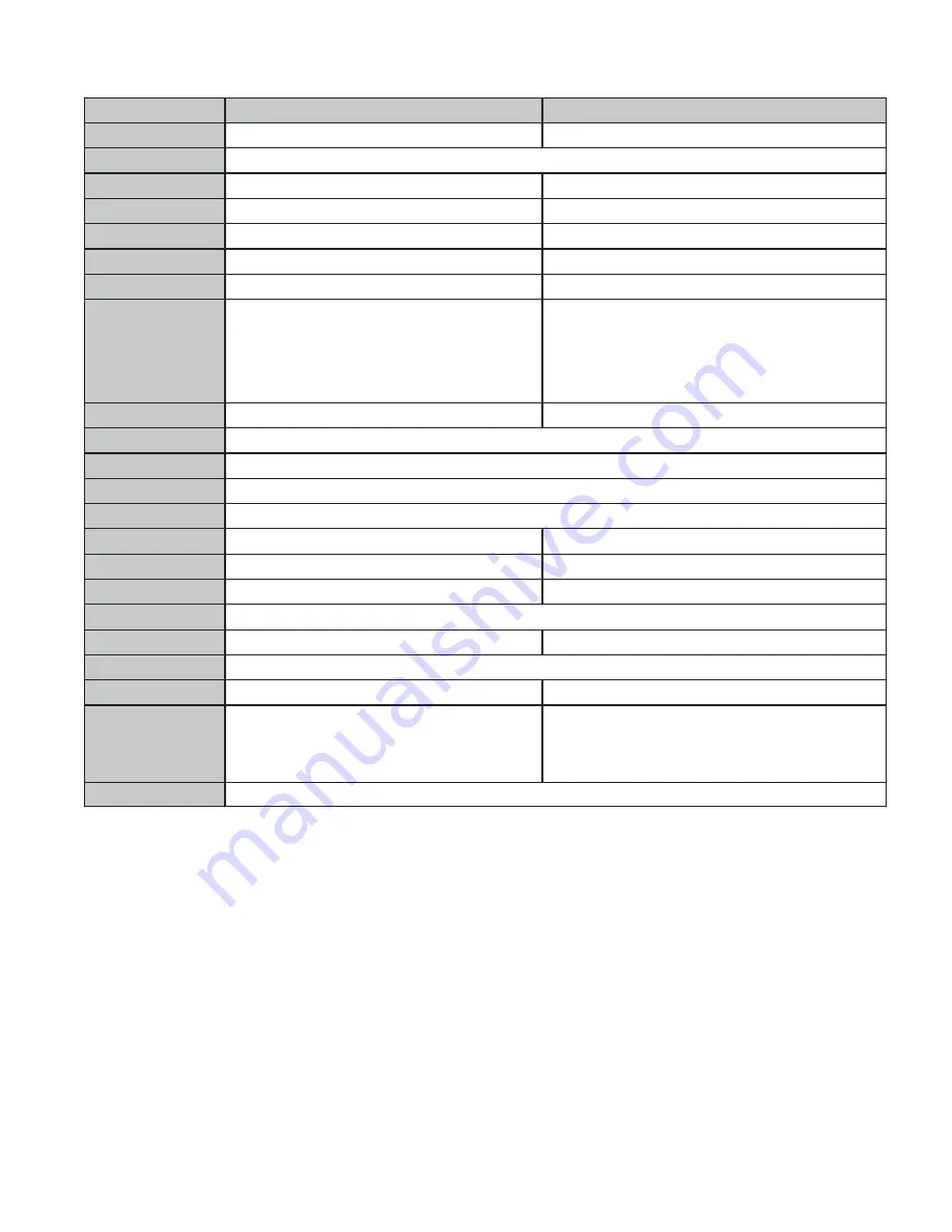 Infinova V1492 Series Operation And Programming Manual Download Page 35