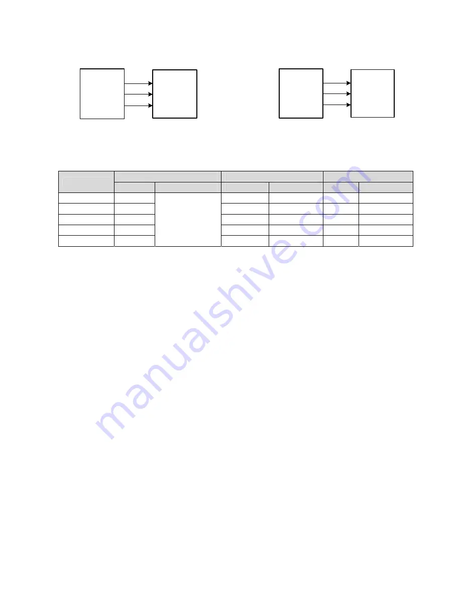 Infinova V1691 Series Installation & Operation Instructions Download Page 11