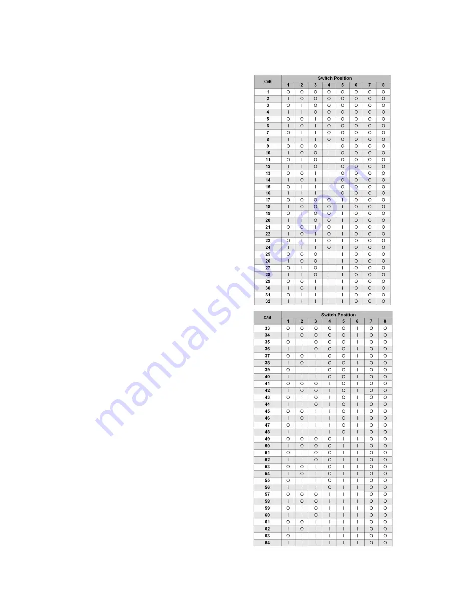 Infinova V1691 Series Installation & Operation Instructions Download Page 12