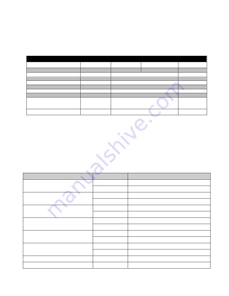 Infinova V1723 Operation/Programming Manual Download Page 27