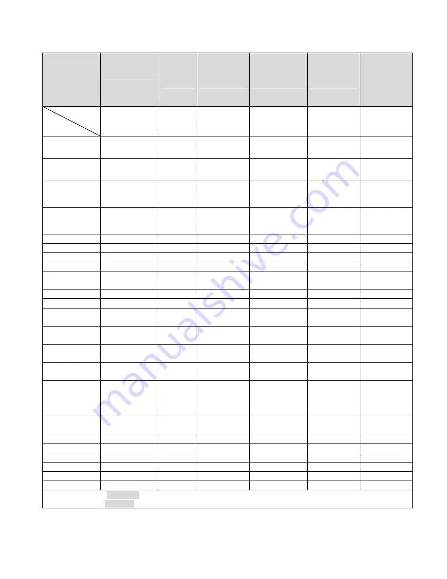 Infinova V1723 Operation/Programming Manual Download Page 29