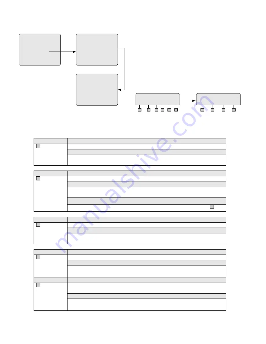 Infinova V2015A Series Installation & Operation Instructions Download Page 34