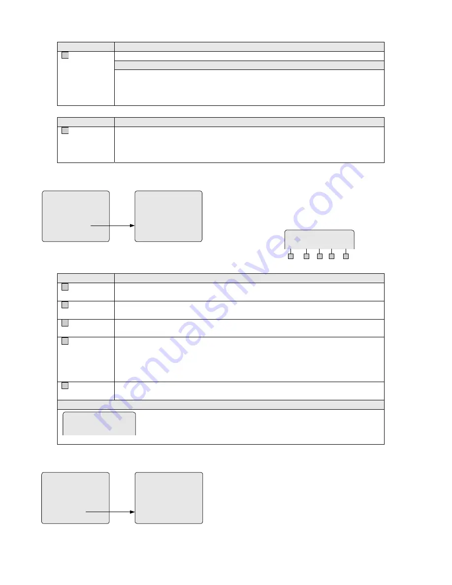 Infinova V2015A Series Installation & Operation Instructions Download Page 36