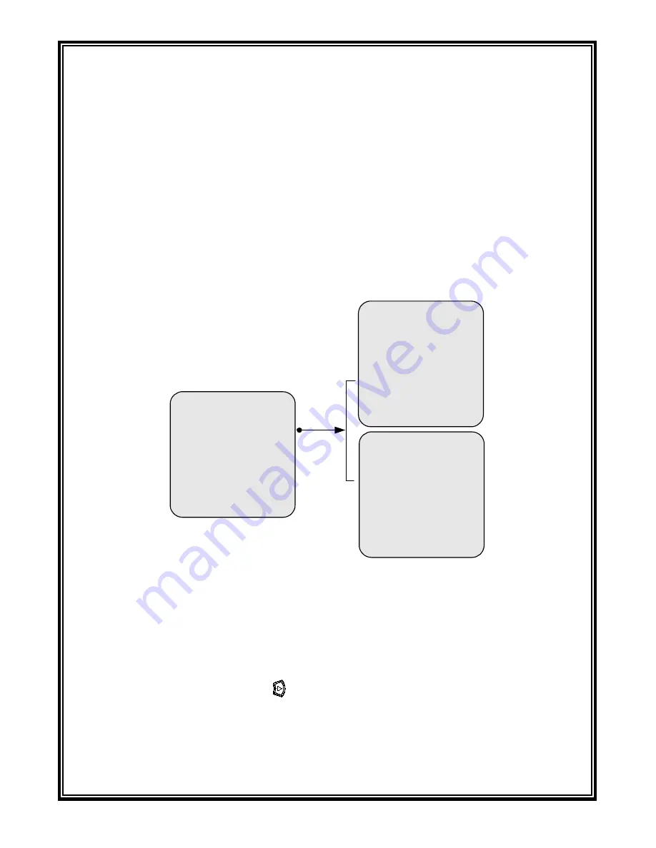 Infinova V5121-A7 Series Instruction Manual Download Page 15