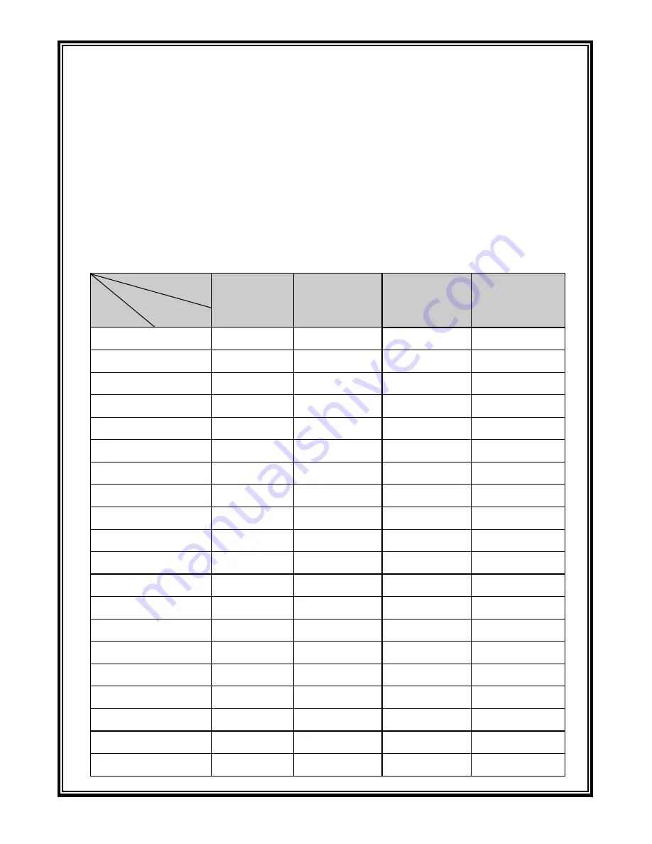 Infinova V5121-A7 Series Instruction Manual Download Page 32