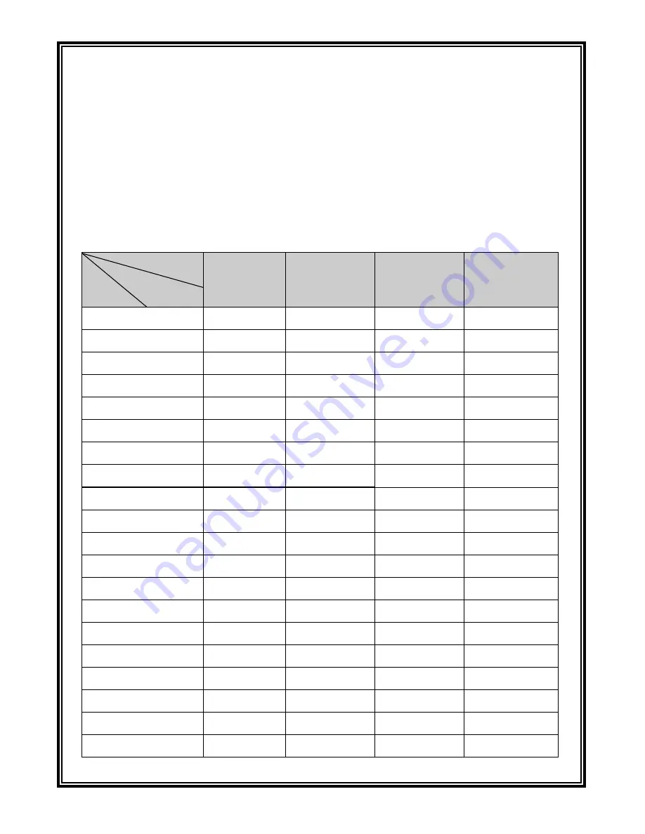 Infinova V5422IR-A8065ST-B Instruction Manual Download Page 17