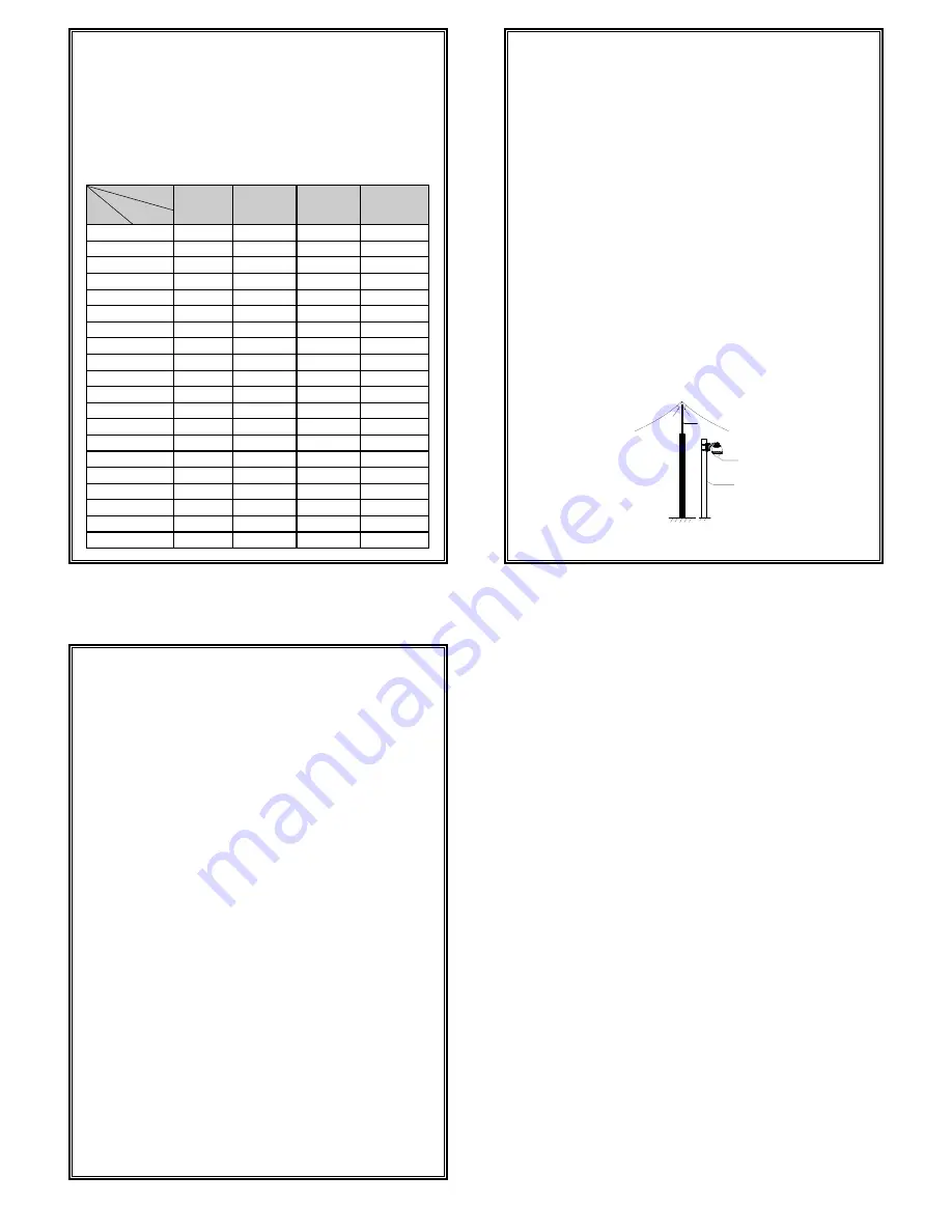 Infinova V6202-TA Series Instruction Manual Download Page 17