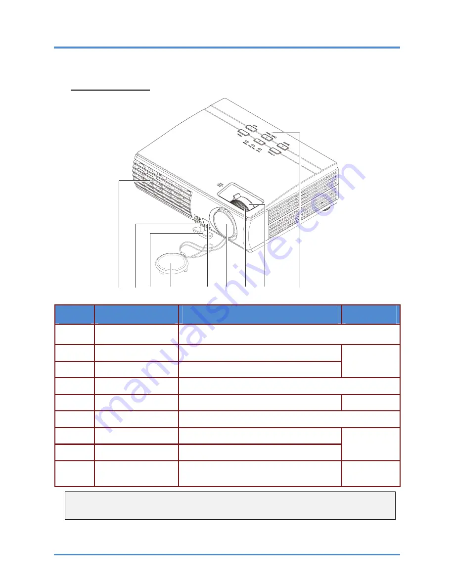 InFocus IN1124 User Manual Download Page 9