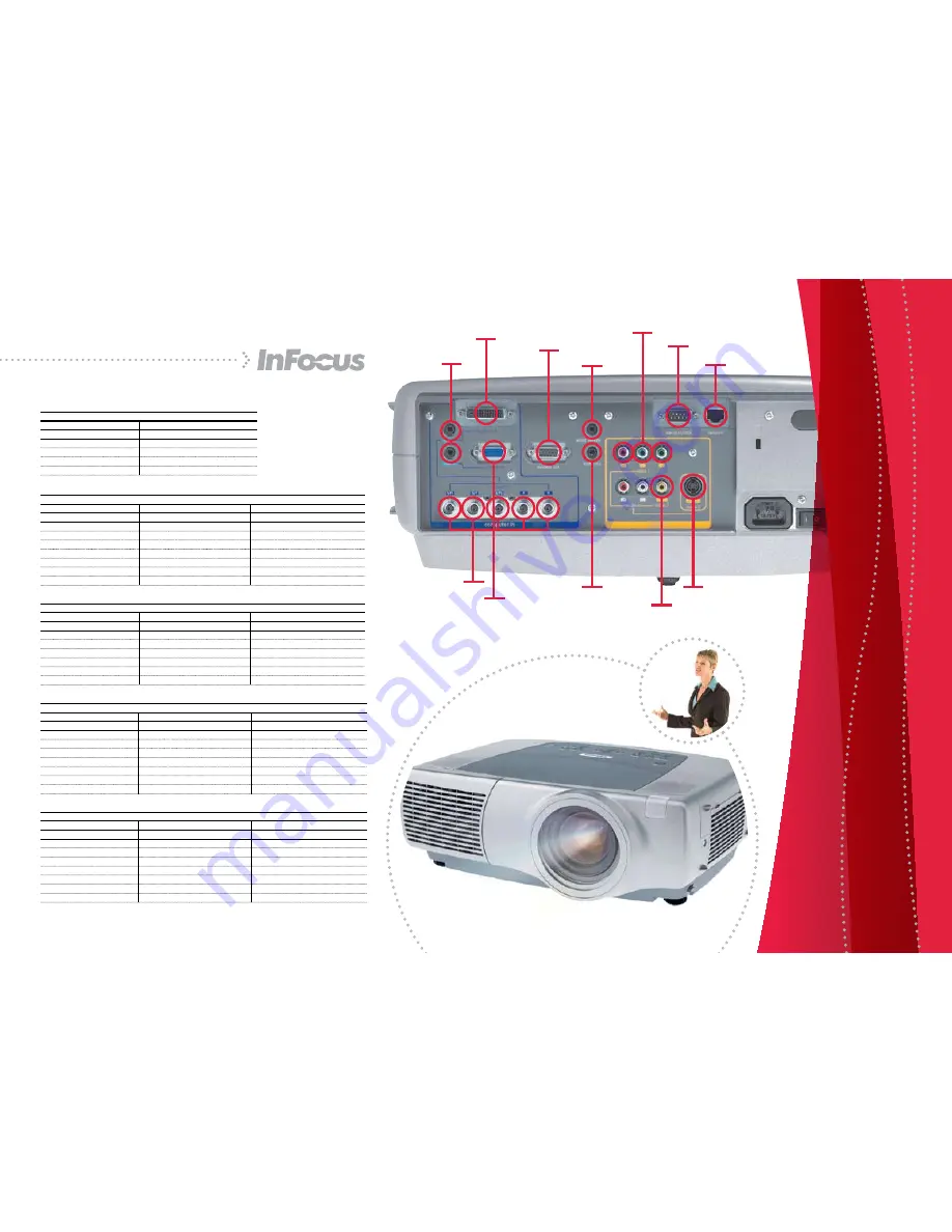 InFocus LP 840 Скачать руководство пользователя страница 3