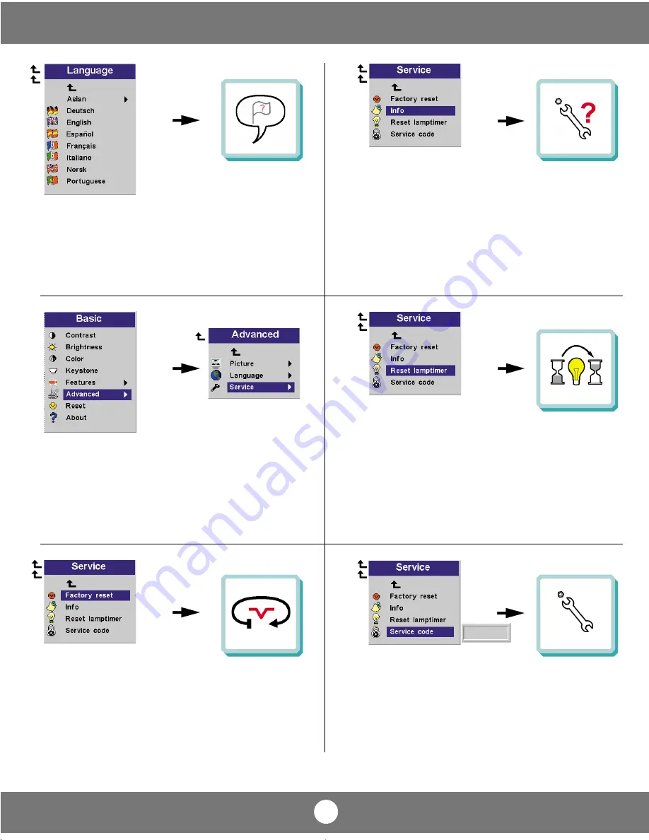 InFocus LP690 User Manual Download Page 15