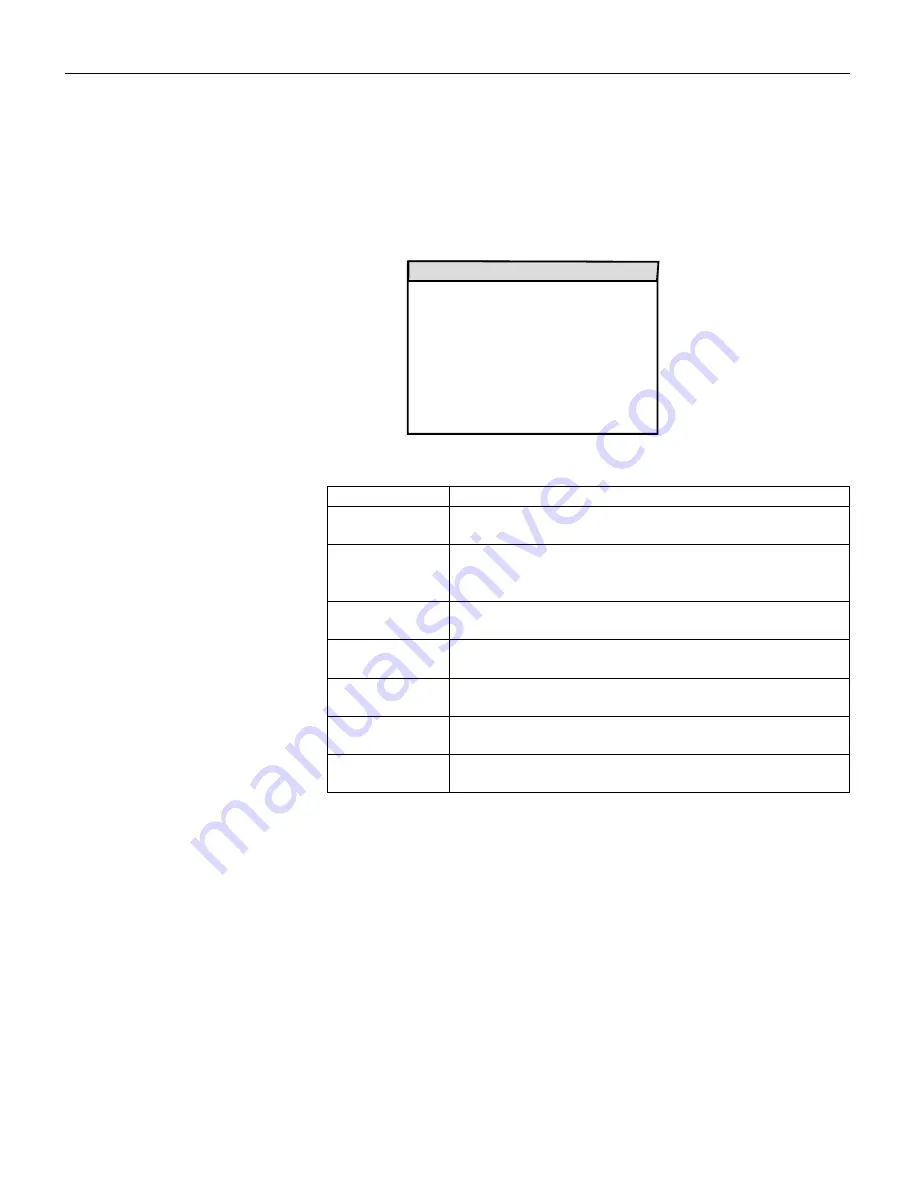 InFocus LP740B Скачать руководство пользователя страница 34