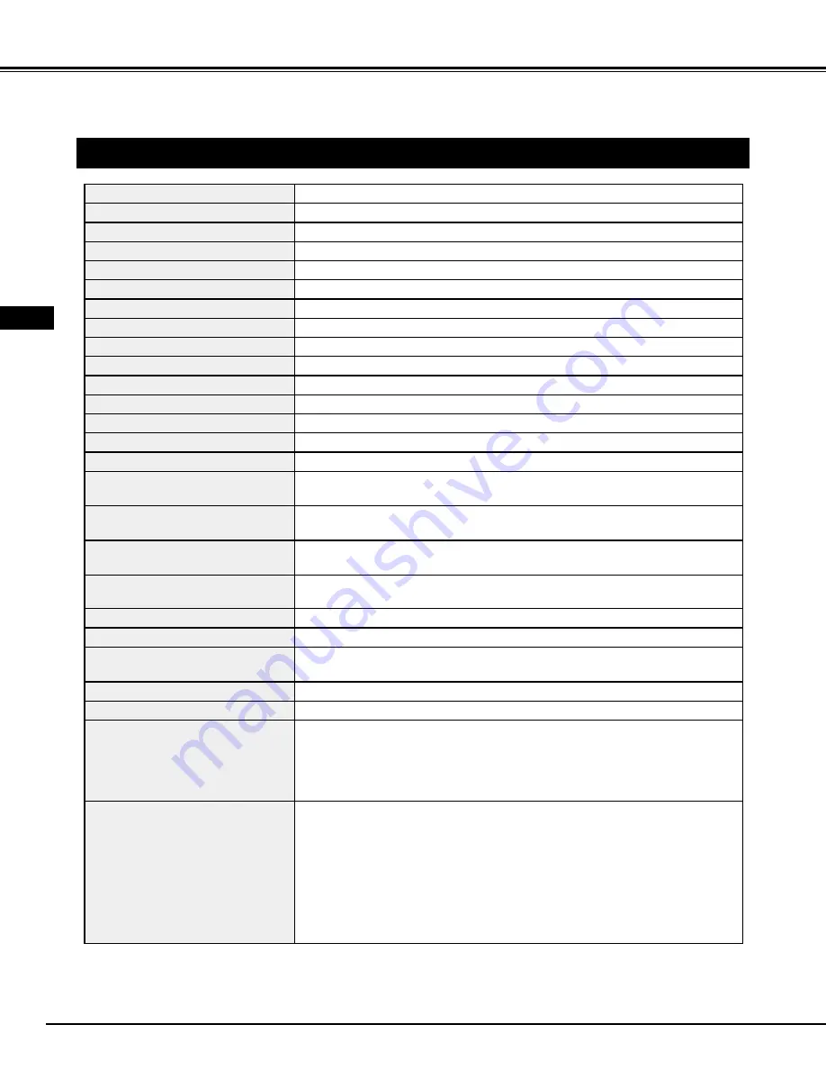 InFocus LP800 User Manual Download Page 42