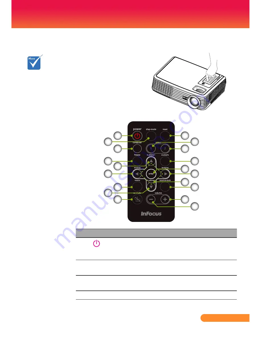 InFocus LPX6 Скачать руководство пользователя страница 10