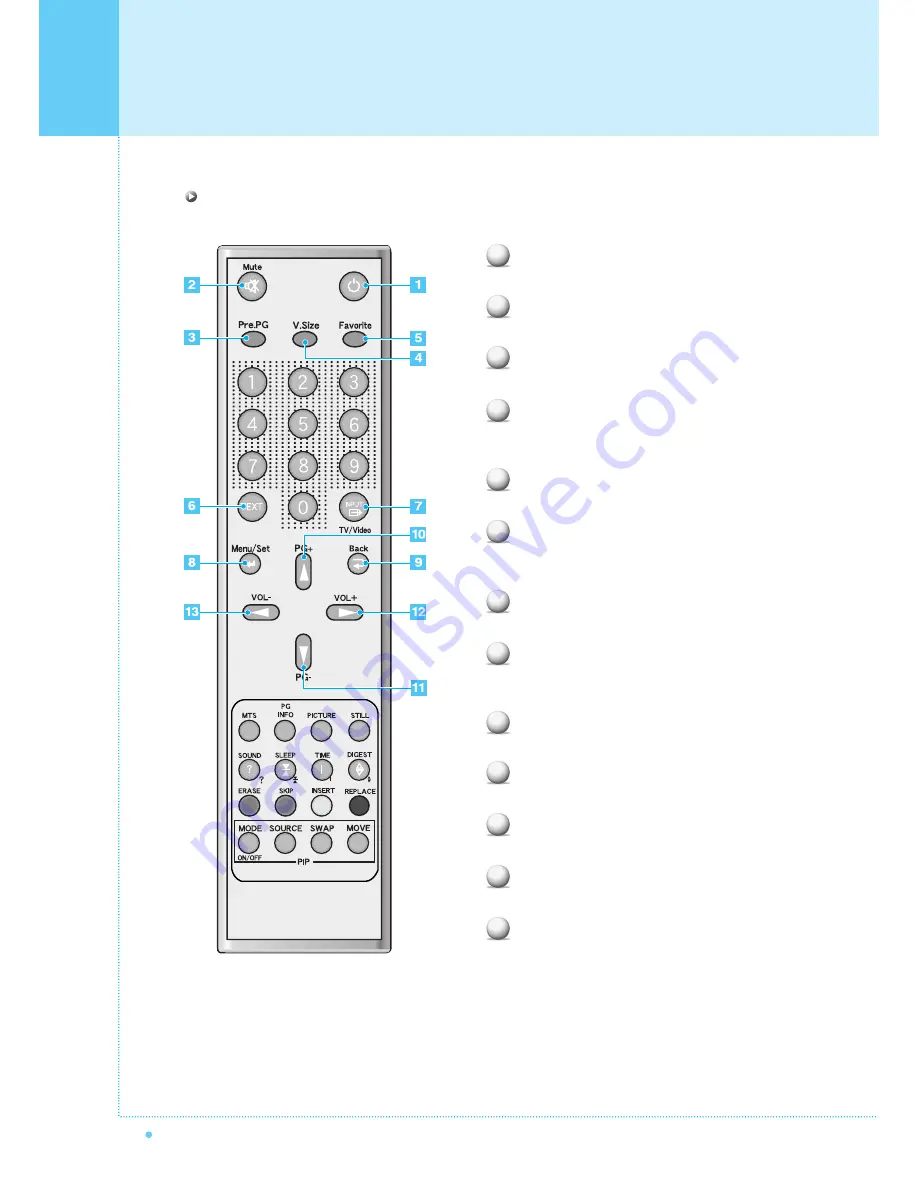 InFocus TD32 User Manual Download Page 13