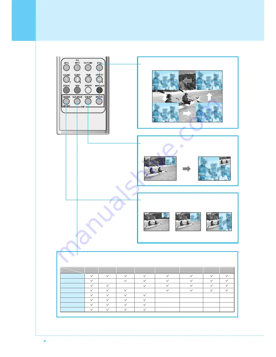 InFocus TD32 User Manual Download Page 15