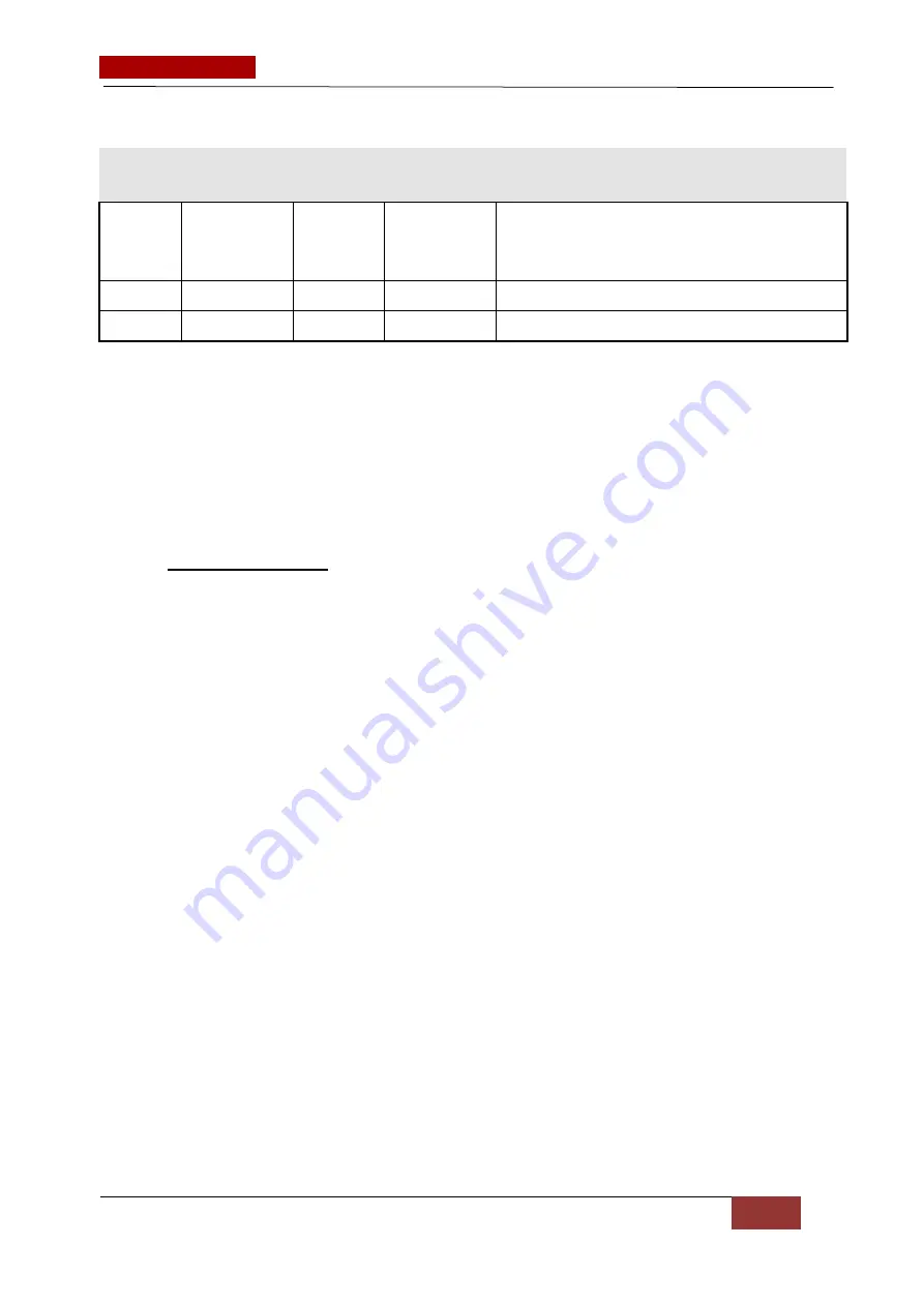 INFODRAW PMRS-420 User Manual Download Page 2