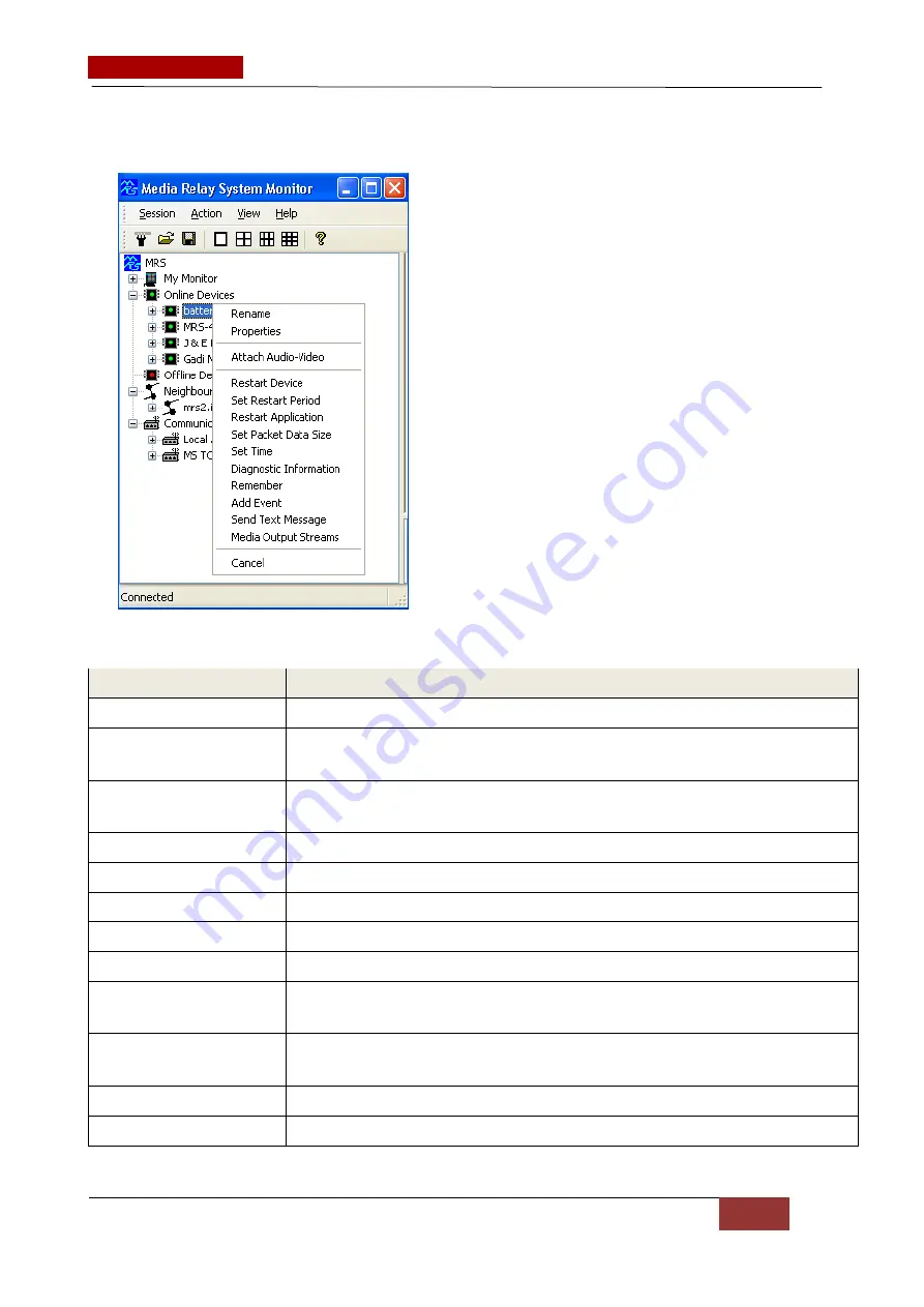 INFODRAW PMRS-420 User Manual Download Page 56