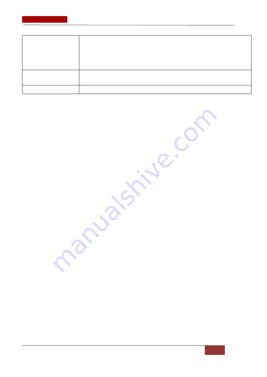 INFODRAW PMRS-420 User Manual Download Page 124