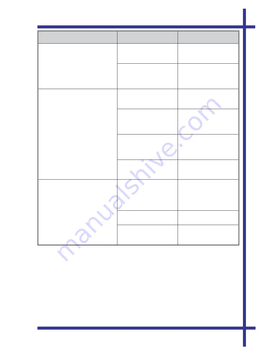 InfoSeal PS20 Operator'S Manual Download Page 36