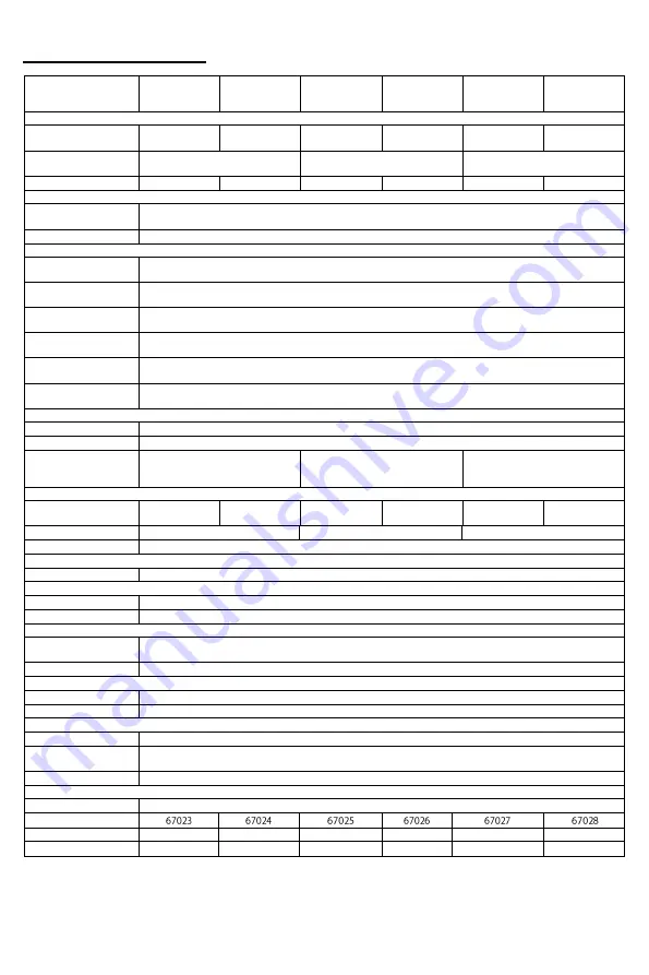 INFOSEC UPS SYSTEM E3 Performance 1100 RT Manual Download Page 75