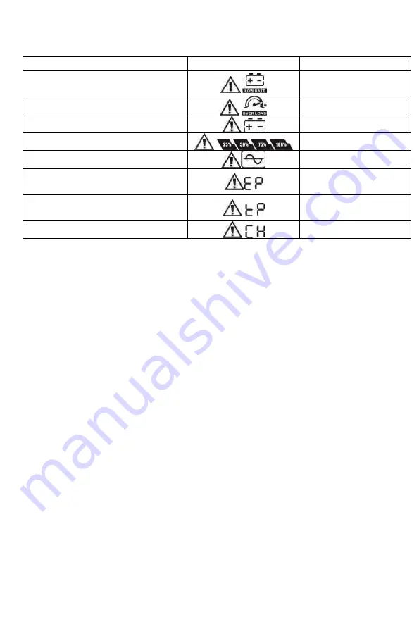 INFOSEC UPS SYSTEM E3 Performance 1100 RT Manual Download Page 88