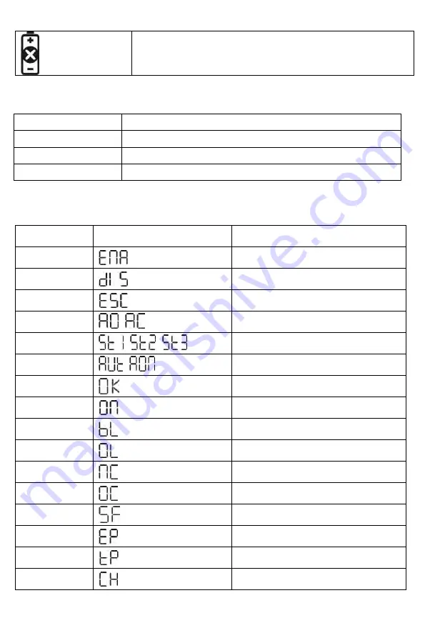 INFOSEC UPS SYSTEM E3 Performance 5000 RT Manual Download Page 44