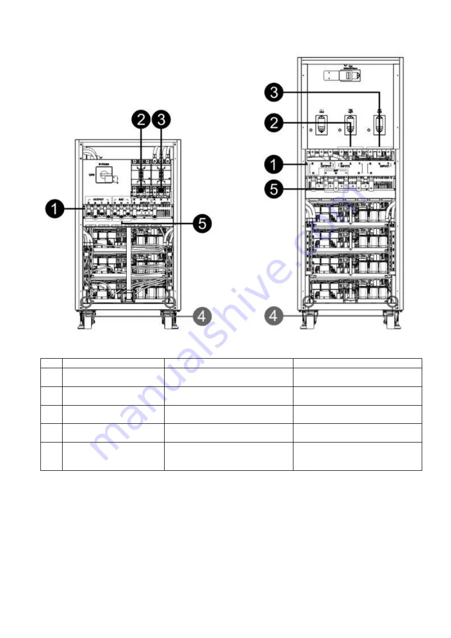 INFOSEC UPS SYSTEM E4 Evolution II + TT Series User Manual Download Page 15