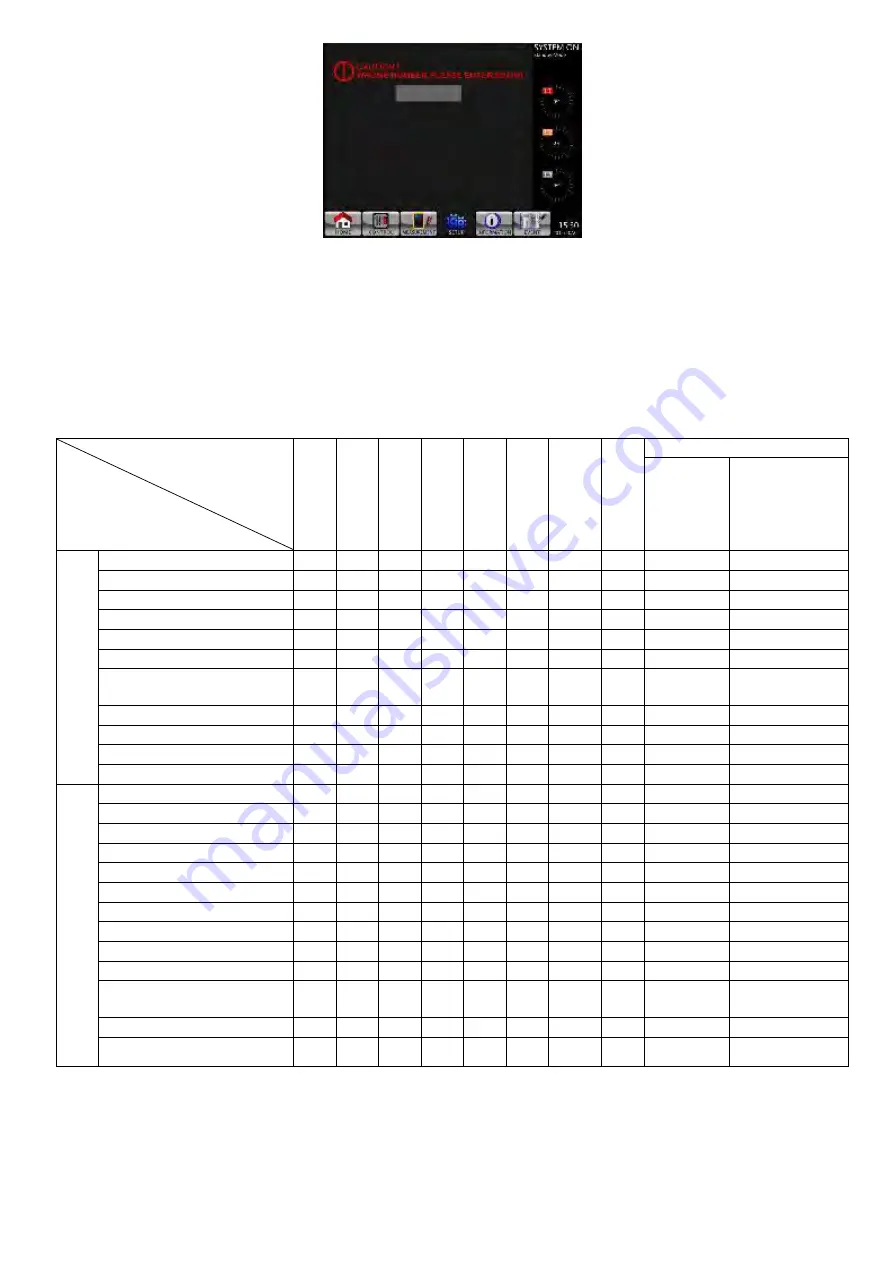 INFOSEC UPS SYSTEM E4 Evolution II + TT Series User Manual Download Page 30