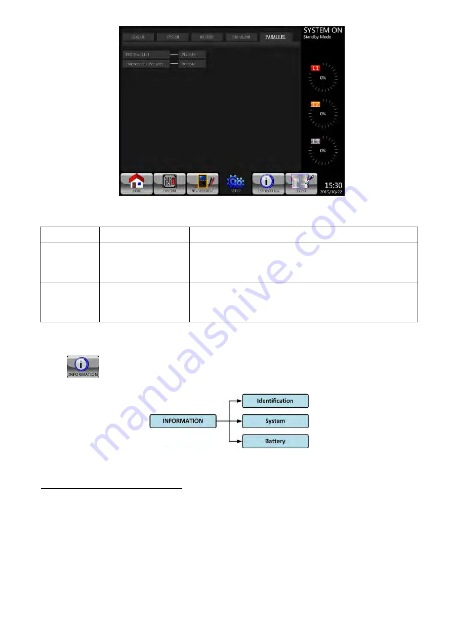 INFOSEC UPS SYSTEM E4 Evolution II + TT Series User Manual Download Page 108