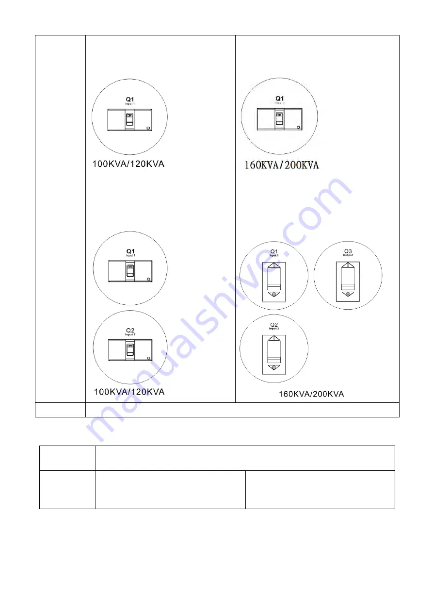 INFOSEC UPS SYSTEM E4 Evolution II + TT Series Скачать руководство пользователя страница 130