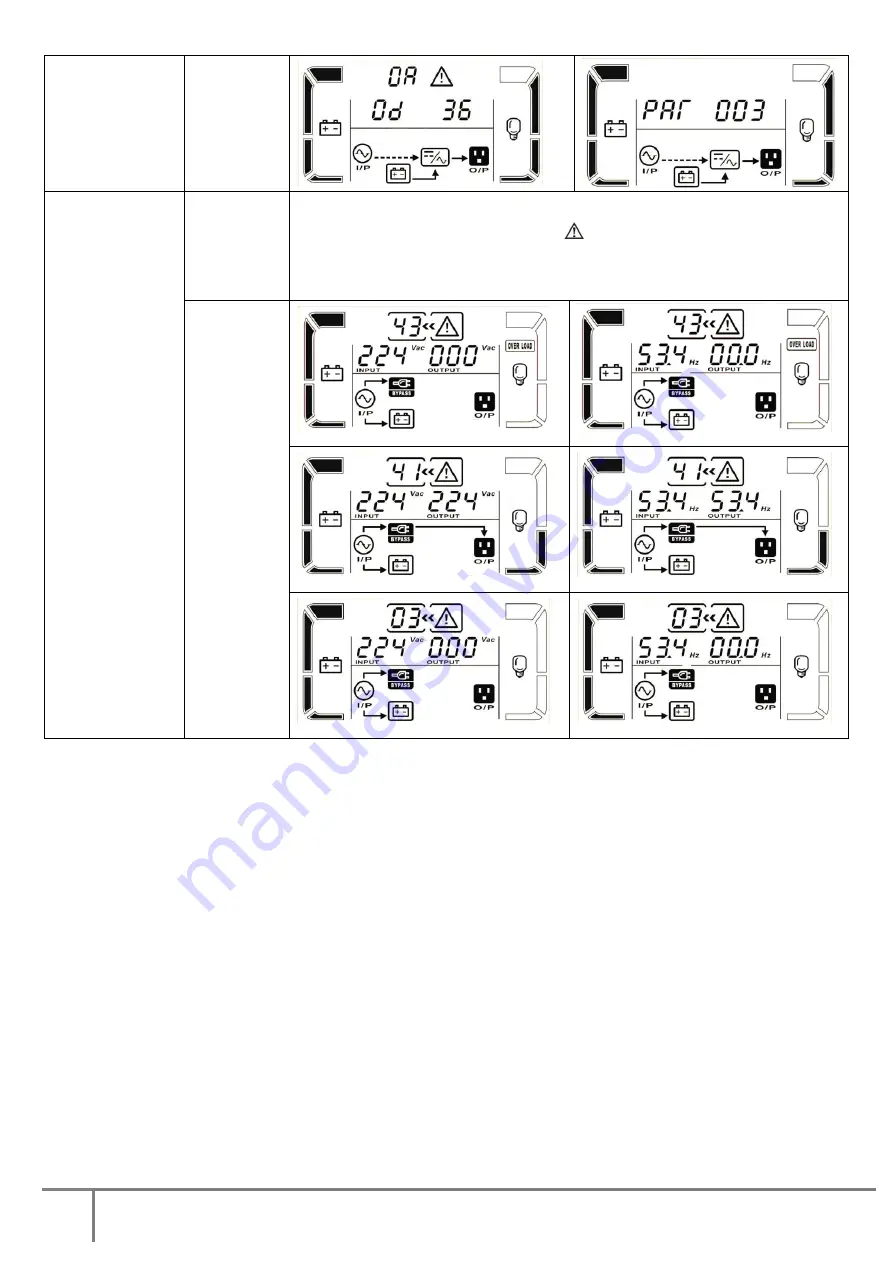 INFOSEC E6 LCD 10K S TM RM User Manual Download Page 22