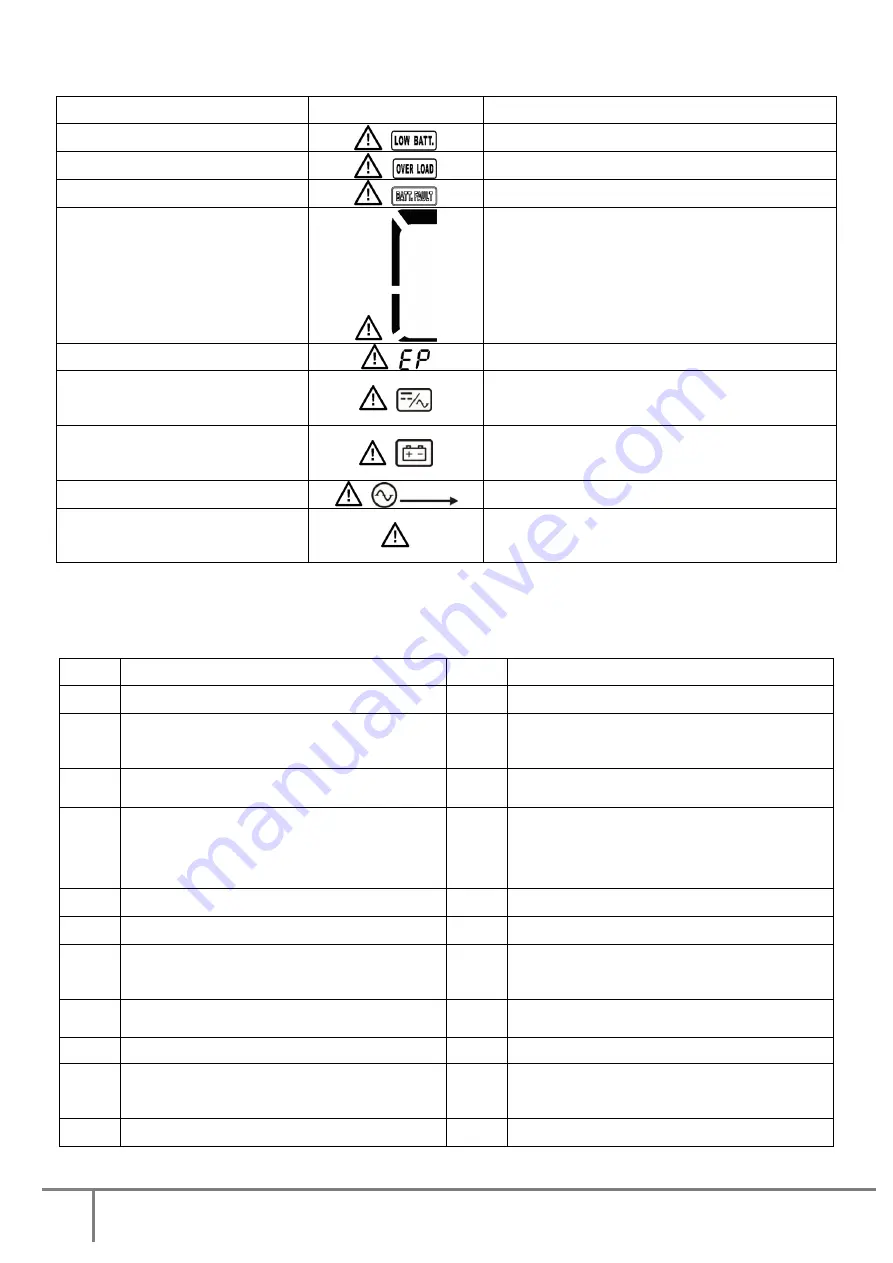 INFOSEC E6 LCD 10K S TM RM User Manual Download Page 24