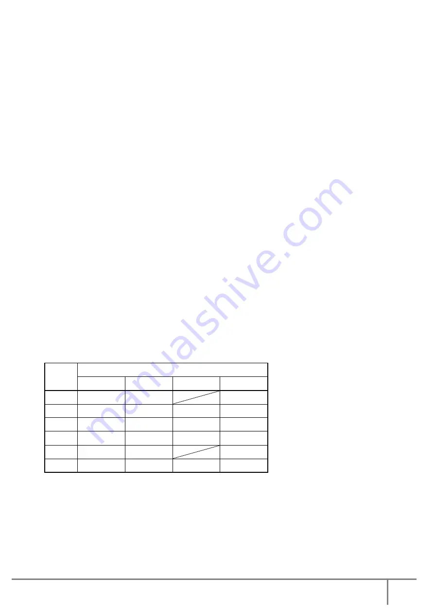 INFOSEC E6 LCD 10K S TM RM User Manual Download Page 33