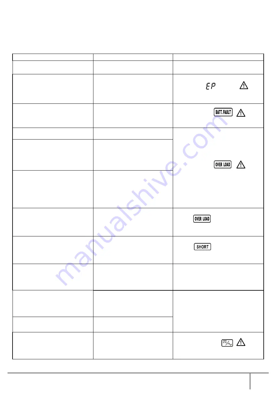 INFOSEC E6 LCD 10K S TM RM User Manual Download Page 75