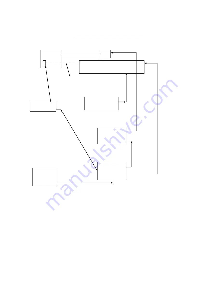 InfoSight INFOTAG KE28 Series Operation And Maintenance Manual Download Page 24