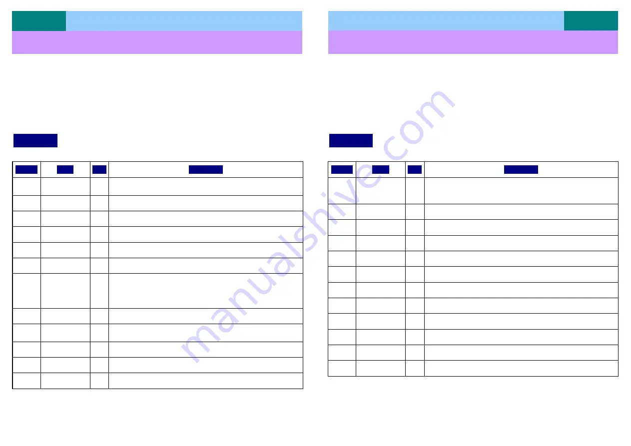 Infosystem Technology Corporation WM-110 User Manual Download Page 6