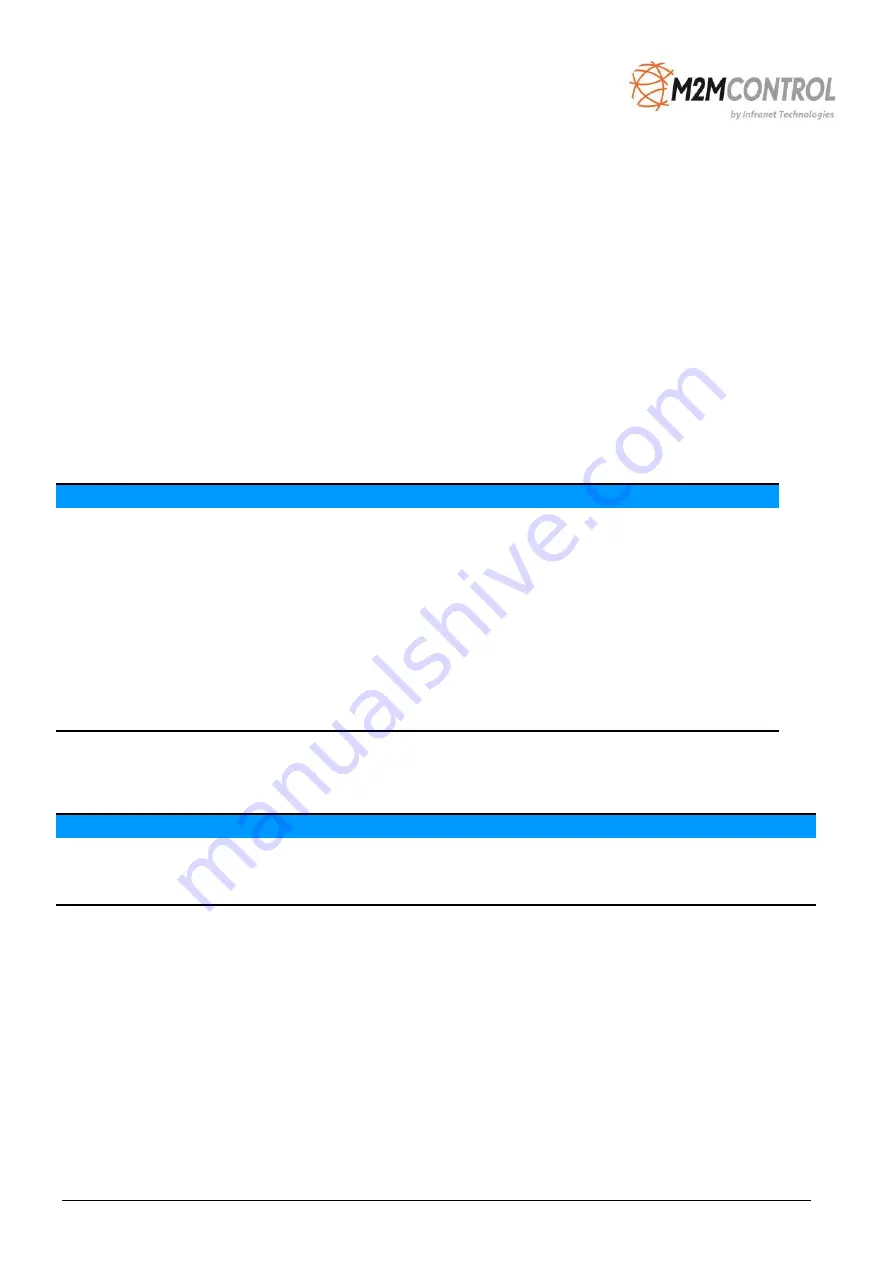 Infranet Technologies M2M CONTROL CX320 Technical Manual Download Page 17