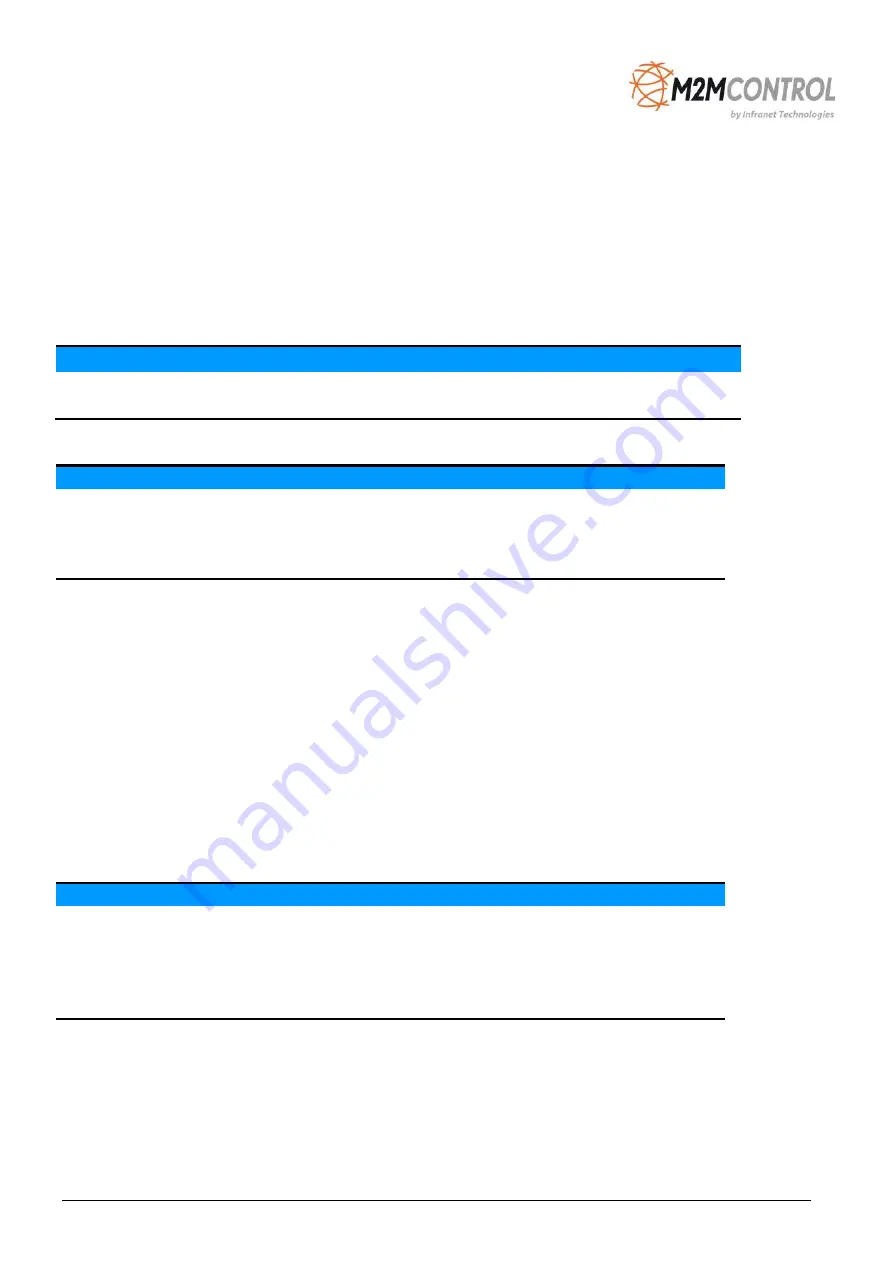 Infranet Technologies M2M CONTROL CX320 Technical Manual Download Page 24