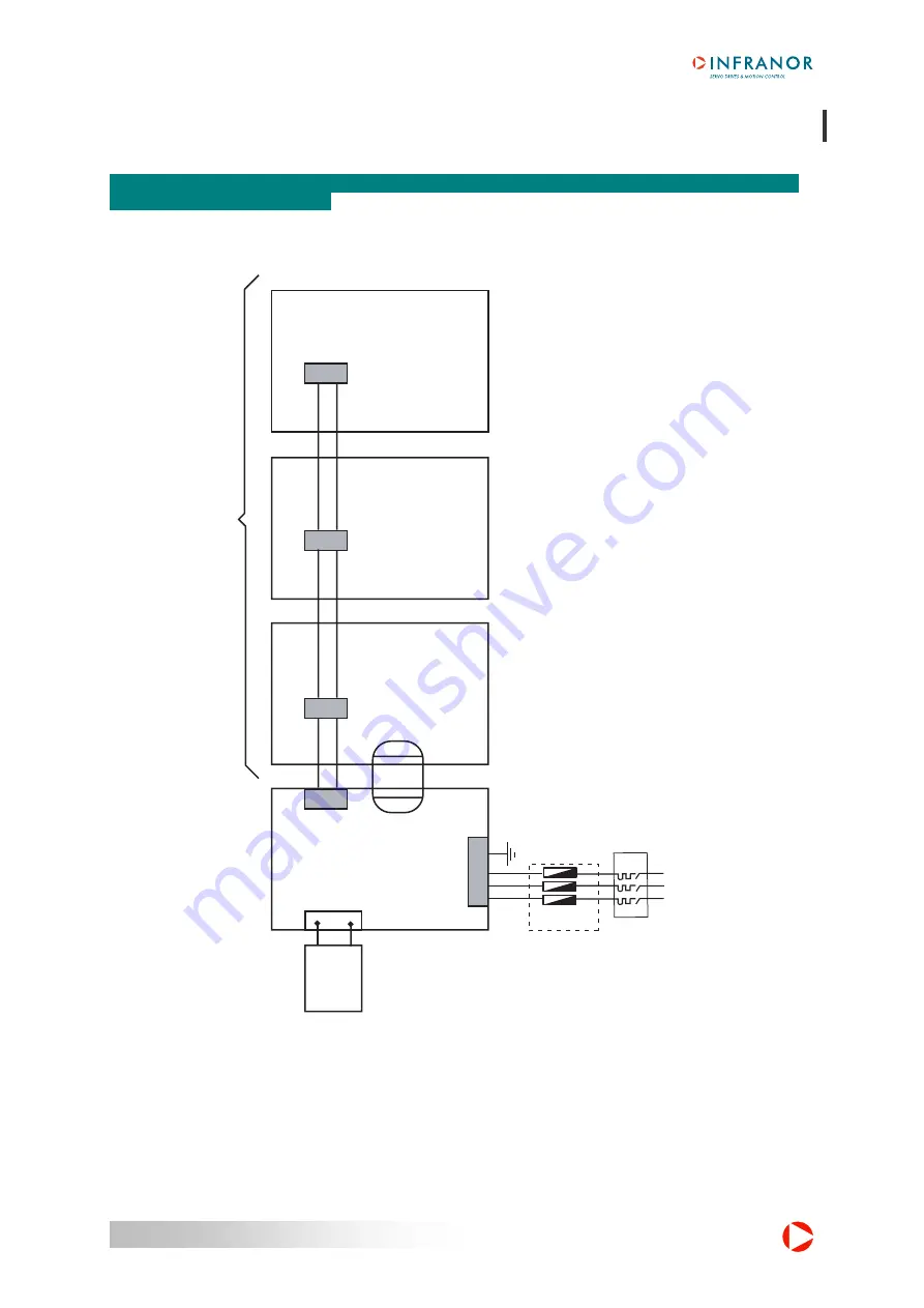 Infranor GD1-400/05 Скачать руководство пользователя страница 46