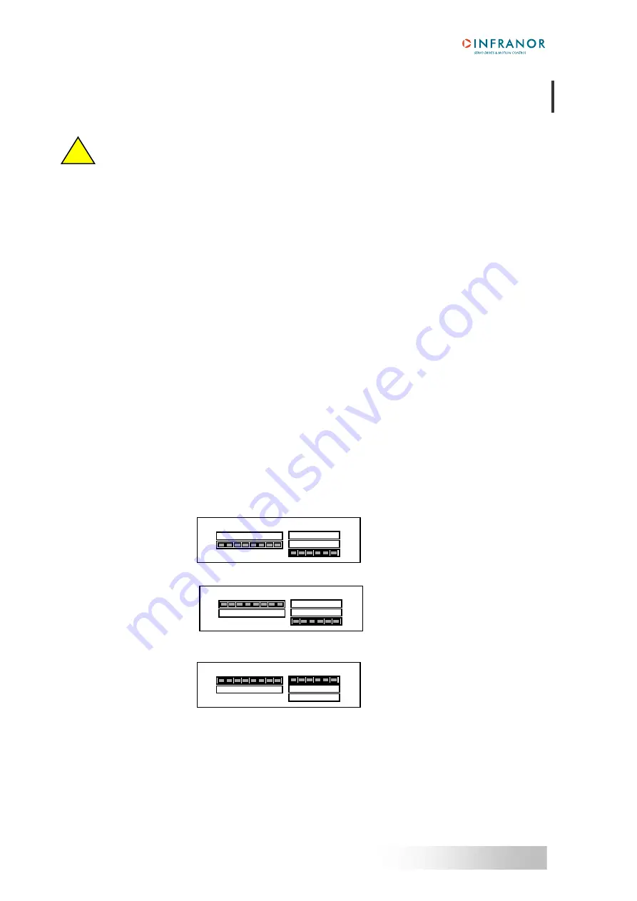 Infranor SMT-BD2/m Manual Download Page 32