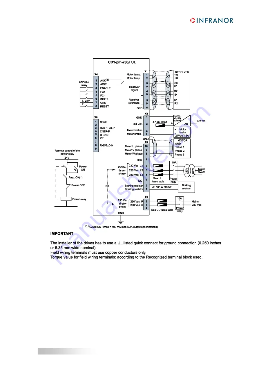 Infranor XtrapulsCD1-pm Скачать руководство пользователя страница 35