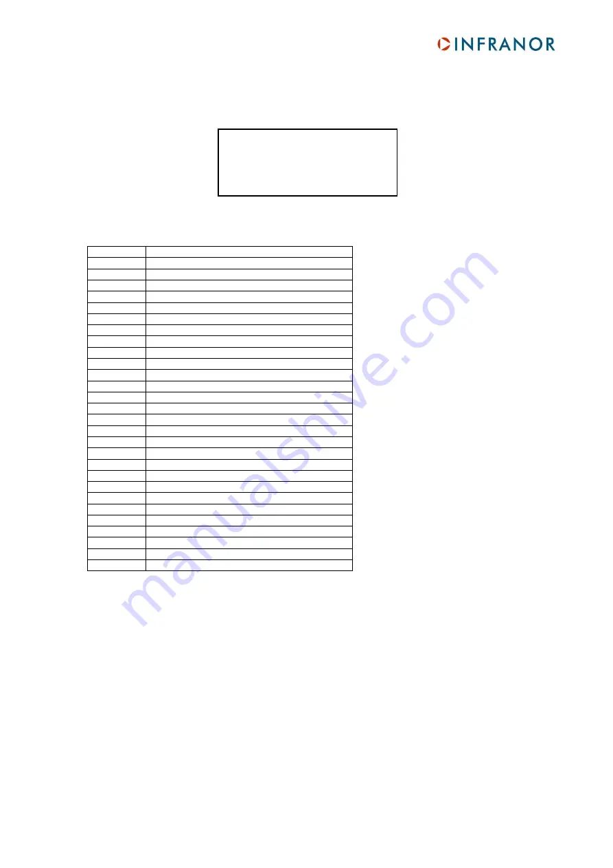 Infranor XtrapulsCD1-pm User Manual Download Page 55