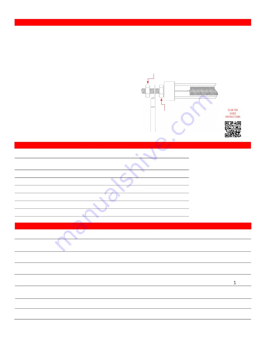 Infratech W series Installation Use & Care Instructions Download Page 5